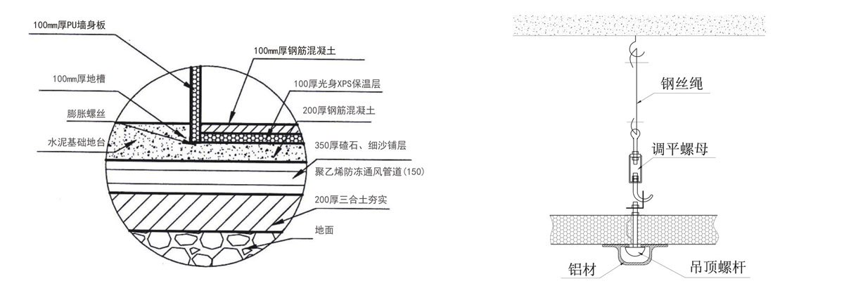 冷庫墻身板安裝放大圖與天花吊裝圖